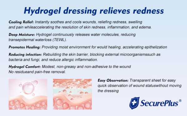 Secure Plus Medical hydrogel dressing kit for facial care, TGA APPROVED CLASS lla
